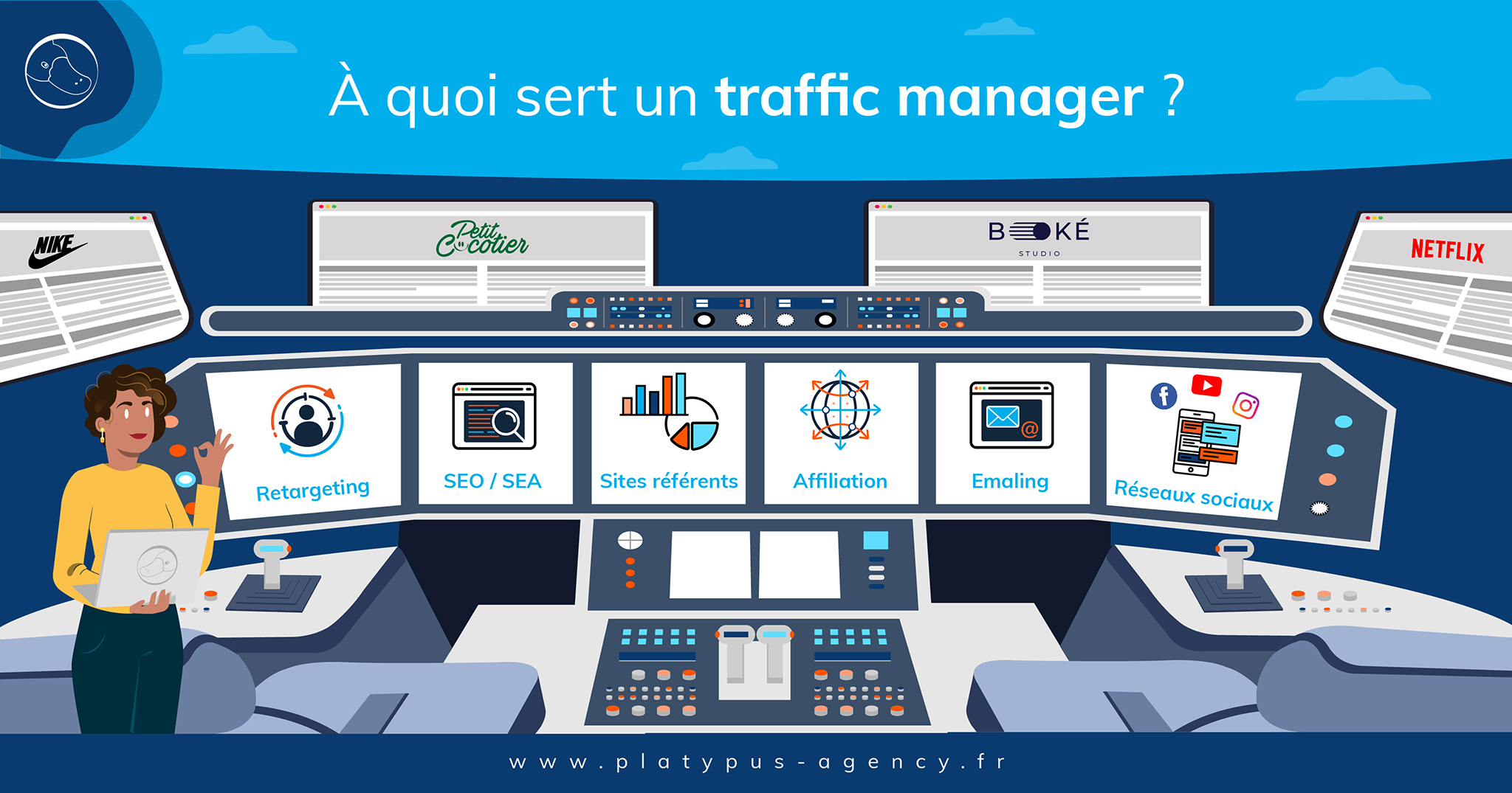 A quoi sert à un traffic manager ?