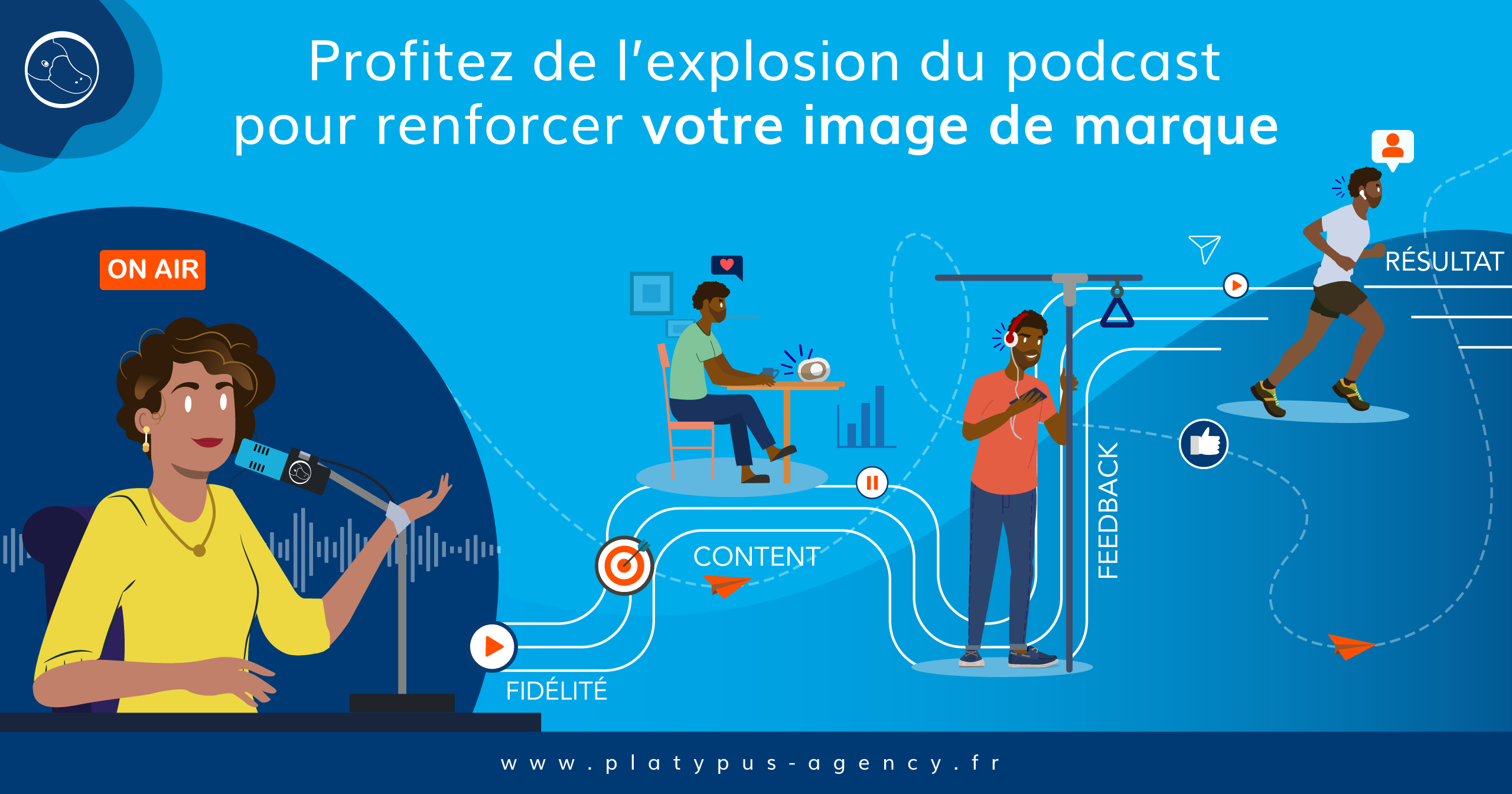 Profitez de l’explosion du podcast pour renforcer votre image de marque